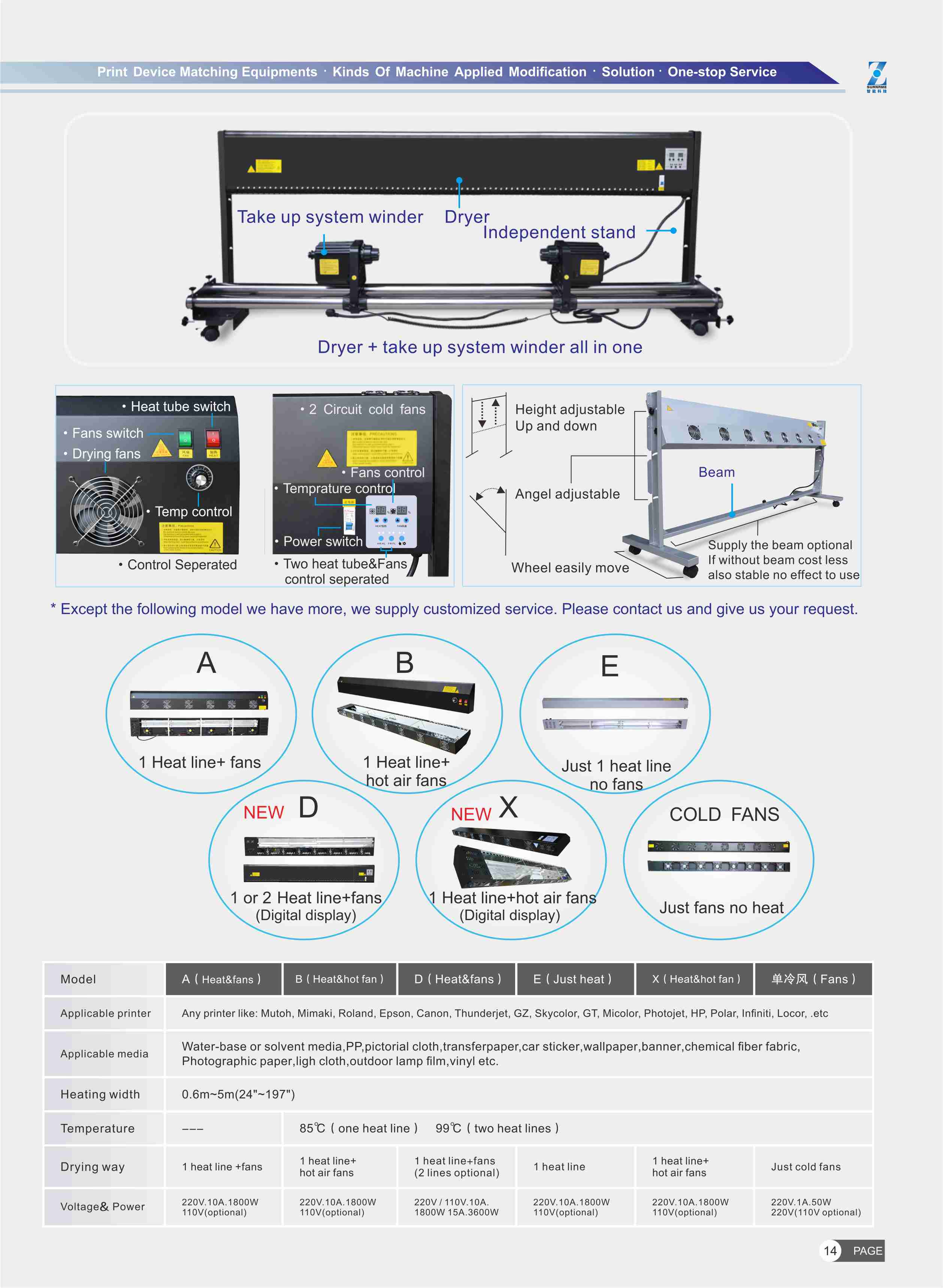 Сушилка для принтеров Epson, Mutoh, Mimaki, Roland